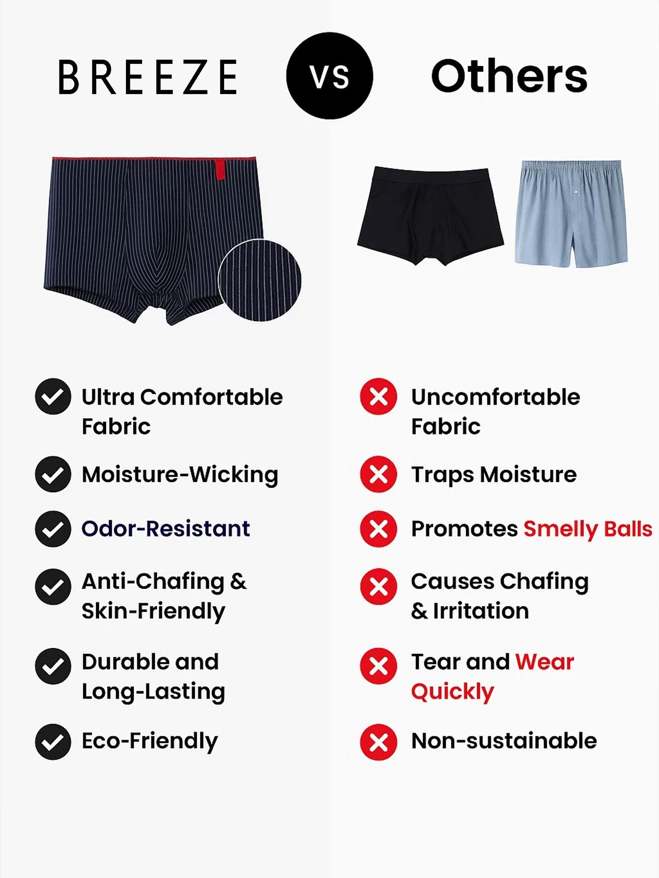 Primelayer - Men's Ultra Comfortable Underwear